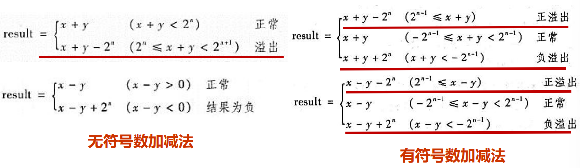 202311111932316.png