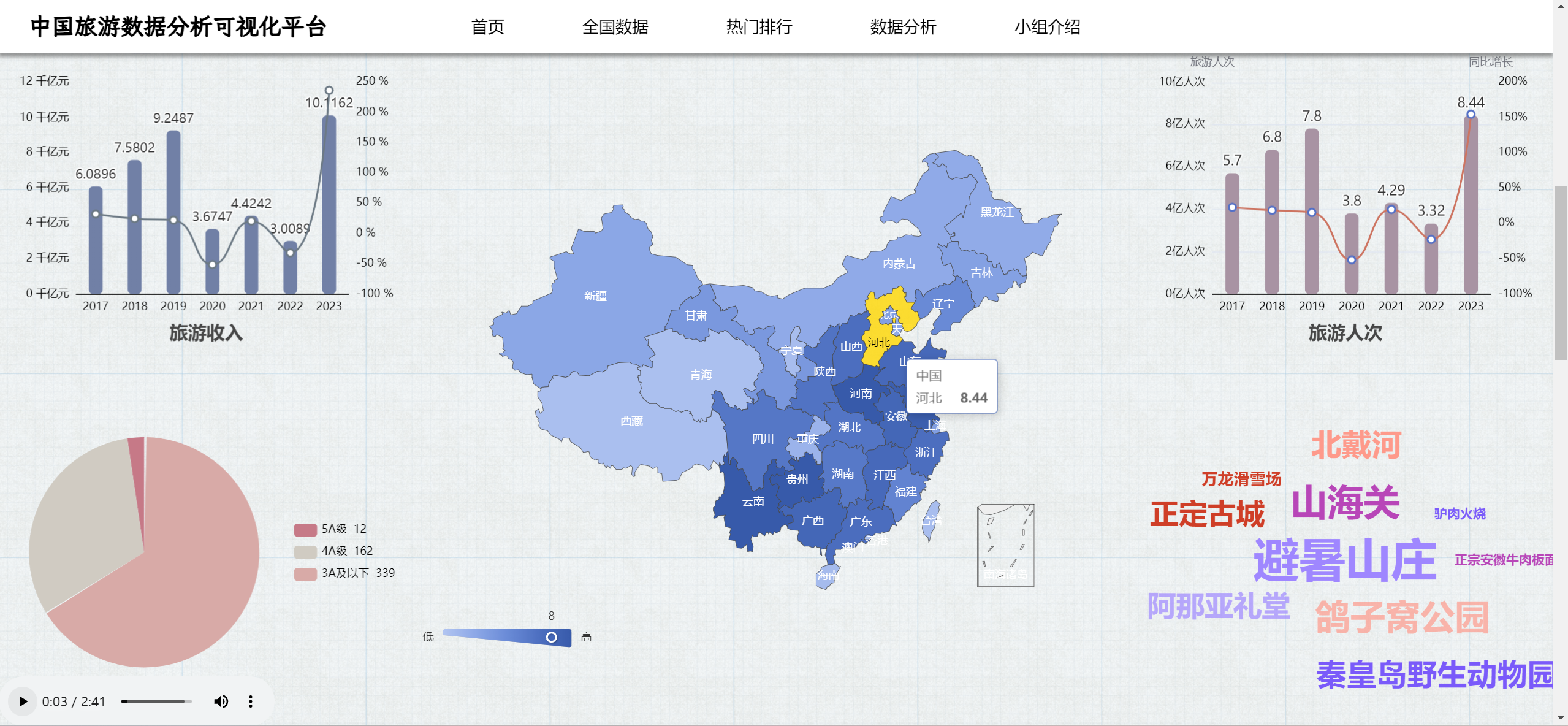 image-20240724195354873